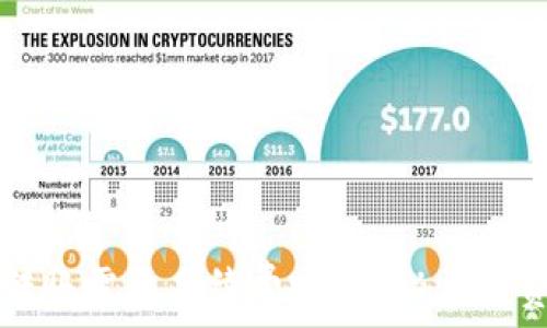  
TP钱包往外转账需要手续费吗？探秘手续费背后的真相