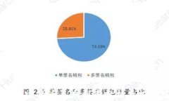 日本加密货币长期利率分