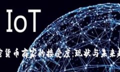 加密货币商家的接受度：