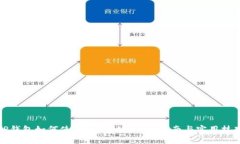 TP钱包如何使用ETHW链：全