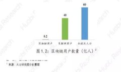 如何正确关闭TP钱包观察功
