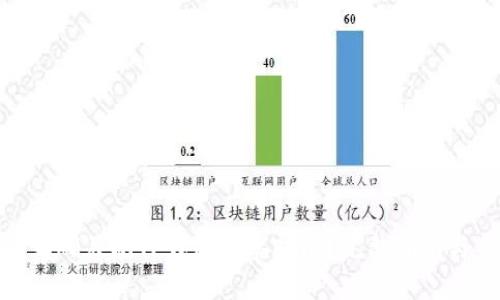 如何正确关闭TP钱包观察功能？完整指南与步骤