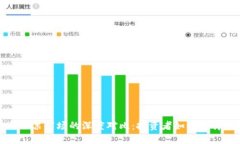 加密货币与股票市场的深