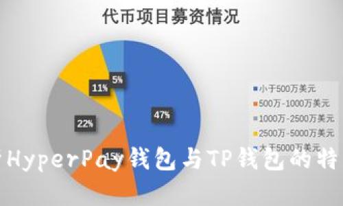 全面解析HyperPay钱包与TP钱包的特点与优势