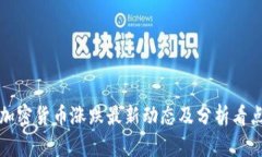 加密货币涨跌最新动态及