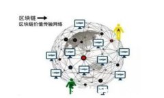 TP钱包里币价格不更新的原