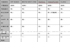 以下是一个围绕“怎样操