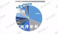 ## 与关键词TP钱包今日故障