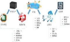 以下是为“TP钱包在巴西的
