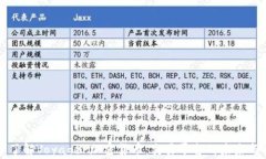 深入了解Voyager加密货币：
