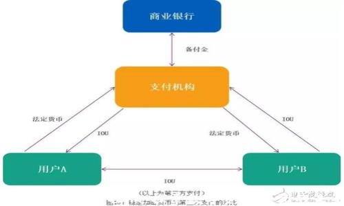 
加州加密货币控股：探索数字资产投资的未来