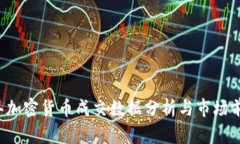 2017年加密货币成交数据分