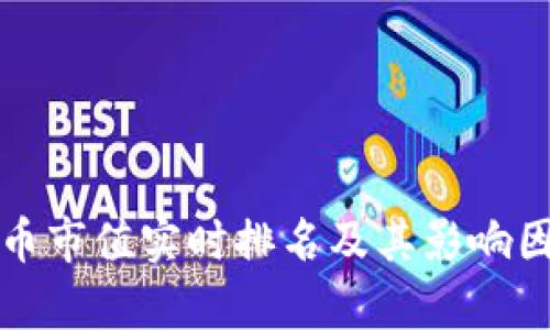 加密货币市值实时排名及其影响因素分析