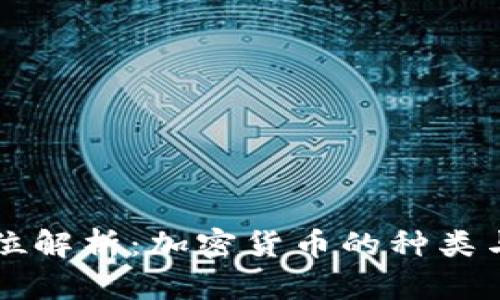 全方位解析：加密货币的种类与应用