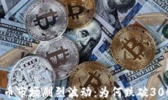 加密货币市场剧烈波动：