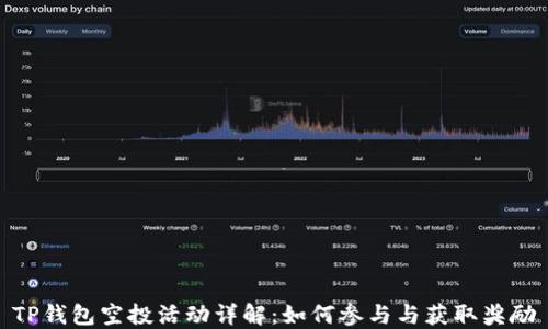
TP钱包空投活动详解：如何参与与获取奖励