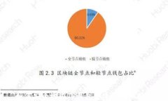 如何安全地在TP钱包中进行