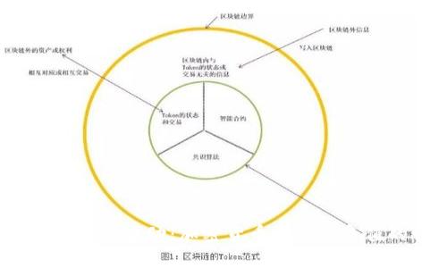 加密货币的价值波动：加密货币会出现负值的情况吗？