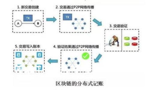 如何在TP钱包中查询持币数量