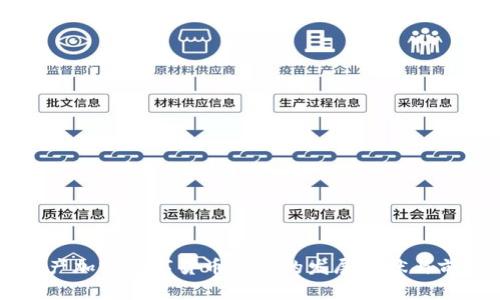 中国国产加密数字货币平台的发展现状与前景分析