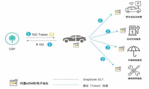    为什么在TP钱包中找不到薄饼？  / 

 guanjianci  TP钱包, 薄饼, 数字资产, 加密货币  /guanjianci 

## 内容主体大纲

1. TP钱包简介
   - TP钱包的功能和特点
   - 数字资产管理的重要性

2. 什么是薄饼？
   - 薄饼的定义与背景
   - 薄饼在加密货币市场的地位

3. TP钱包和薄饼的兼容性
   - TP钱包支持的币种
   - 为什么薄饼可能不在支持列表中

4. 解决方案：如何在TP钱包中找到薄饼
   - 常见问题的排查方法
   - 使用其他钱包查看薄饼的可能性

5. 薄饼与其他数字资产的比较
   - 薄饼的优缺点
   - 薄饼与同类加密资产的行情

6. 未来展望：TP钱包与薄饼的可能发展
   - 行业趋势分析
   - TP钱包更新计划与薄饼的前景

7. 相关问题及解答
   - 用户常见问题解答

## 正文内容

### 1. TP钱包简介

TP钱包，作为一种流行的数字资产管理工具，已经被越来越多的投资者所接受。其功能涵盖了加密货币的存储、转账和交易等，给用户带来了便利。

TP钱包的核心特点包括高安全性、易于使用以及对多种数字货币的支持。这些特点使它成为市场上比较受欢迎的选择之一。使用TP钱包，用户可以方便地管理他们的数字资产，随时查看账户余额、交易记录等信息。

随着加密货币市场的不断发展，用户对于安全性与交易便利性的要求也在不断提高，因此选择一个优秀的钱包显得尤为重要。

### 2. 什么是薄饼？

薄饼在加密货币的世界中是一种新兴的数字资产，通常是以去中心化的方式运营。薄饼以其独特的技术和市场策略吸引了不少投资者的目光。

薄饼的定义可以追溯到其开发团队的愿景，他们希望通过薄饼能够提供一个更安全、透明且高效的数字交易环境。同时，薄饼在市场上也逐渐建立起了自己的品牌形象，成为许多投资者的优选。

### 3. TP钱包和薄饼的兼容性

对于TP钱包用户而言，了解此钱包支持的币种很重要，这关系到他们能否顺利地使用薄饼进行交易。

虽然TP钱包支持多种数字货币，但并不是所有的币种都有支持。用户在选择数字资产时，需仔细查看该钱包是否支持薄饼。

### 4. 解决方案：如何在TP钱包中找到薄饼

如果用户在TP钱包中无法找到薄饼，建议首先排查一下是否是因为钱包版本未更新或者其他原因导致的。

此外，用户也可以考虑使用其他数字钱包来查看薄饼的状态和行情，或者在相关的交易平台中进行查找。

### 5. 薄饼与其他数字资产的比较

薄饼作为一种新兴的数字资产，其表现如何与其他已经成熟的资产相比显得很重要。薄饼在市场的流通性、交易量、用户接受度等方面均应与同类资产作出对比。

通过这些对比，用户能够更好地理解薄饼的投资价值及其潜在风险。

### 6. 未来展望：TP钱包与薄饼的可能发展

随着区块链技术的进步和数字资产的普及，TP钱包与薄饼在未来的发展潜力巨大。市场趋势、消费者需求都将影响这两者的未来走向。

用户需要时刻关注市场变化和技术动向，以做出更好的投资决策。

### 7. 相关问题及解答

#### 问题1：TP钱包为什么找不到薄饼？
许多用户在使用TP钱包时，可能会面临无法找到薄饼的问题，这通常与以下几个因素有关：
1. 钱包版本未更新，建议用户检查自己的应用版本，并进行更新。许多钱包在更新中可能添加了新币种支持。
2. 薄饼可能尚未被TP钱包纳入支持列表，用户需通过钱包官方渠道查询支持币种列表。
3. 有时网络问题可能导致钱包无法正确加载币种，用户需检查自己的网络连接状况。

#### 问题2：如何确认TP钱包是否支持薄饼？
为了确认TP钱包是否支持薄饼，用户可以采取以下步骤：
1. 访问TP钱包官方网站，查看最新支持的币种列表。
2. 在TP钱包APP中查看币种，通常会设置搜索功能，可以直接输入薄饼进行检索。
3. 咨询TP钱包的客服，获取关于薄饼支持的官方信息。

#### 问题3：薄饼与其他数字资产的优缺点是什么？
在进行投资决策前，了解薄饼的优缺点至关重要：
1. 优点：薄饼通常具有较高的交易速度和低交易费用，适合高频交易。
2. 缺点：作为新兴资产，薄饼可能面临市场波动大、流动性不足等风险。

#### 问题4：如何安全存储薄饼？
存储薄饼的安全性是投资者必须重视的事项：
1. 使用知名的硬件钱包进行存储，可以大大提高安全性。
2. 定期备份钱包，并妥善保管私钥，避免任何泄露风险。

#### 问题5：TP钱包与其他数字钱包的区别？
TP钱包和其他数字钱包存在一些显著区别：
1. 安全性方面，TP钱包的加密措施更为严格。
2. 用户体验上，TP钱包界面相对简单易用，适合新用户。

#### 问题6：未来薄饼发展前景如何？
薄饼的未来发展受到多个因素的影响：
1. 市场需求，用户对新兴资产的关注度不断上升。
2. 技术进步，区块链技术的快速发展也为薄饼提供了新机遇。

以上大纲与内容展示了TP钱包与薄饼之间的问题及其解决方案，帮助用户更好地理解相关内容。