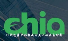 TP钱包资产的构成与美元的