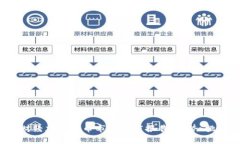 2023年天下财经加密货币市