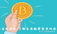 加密货币符号与名称大全