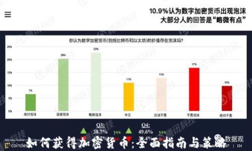 
如何获得加密货币：全面指南与策略