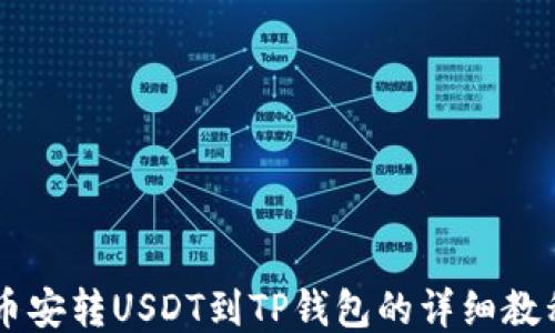 
币安转USDT到TP钱包的详细教程