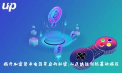 揭开加密货币电影背后的