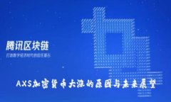 AXS加密货币大涨的原因与