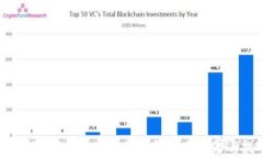 全面解析欧洲加密货币法