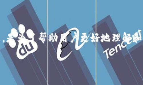 了解im钱包转账的、关键词、内容大纲以及相关问题，是为了帮助用户更好地理解和使用im钱包转账功能。以下是符合这些要求的结构：

IM钱包转账详解：轻松完成数字货币交易