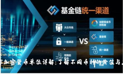 全球加密货币单位详解：了解不同币种的价值与应用