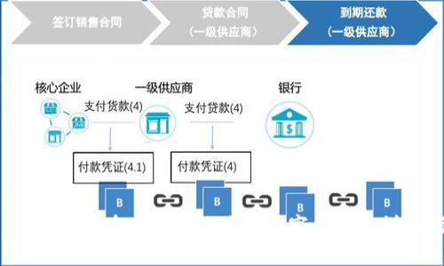 TP钱包：如何在TP钱包里购买数字货币的详细指南