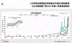 TP钱包被骗后如何冻结地址