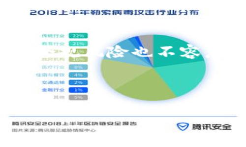 baioti德国如何在加密货币领域引领潮流/baioti  
德国, 加密货币, 区块链, 数字货币/guanjianci  

## 内容主体大纲

1. 引言
   - 介绍德国在加密货币政策和技术方面的重要性
   - 当前全球加密货币发展的背景

2. 德国加密货币的发展历程
   - 早期探索与立法
   - 关键事件与里程碑
   - 当地市场与全球市场的关联

3. 德国政府对加密货币的态度
   - 合法化与监管框架
   - 税收政策与法规
   - 对初创企业和投资者的支持

4. 德国的区块链技术应用
   - 常见的区块链应用案例
   - 传统行业如何融入区块链
   - 数字身份与版权保护的创新

5. 未来趋势：德国加密货币市场的前景
   - 预测与走势
   - 面临的挑战和机遇
   - 参与者的角色

6. 结论
   - 德国在全球加密货币领域的意义
   - 对投资者、政策制定者的建议

---

### 引言

在过去的十年间，加密货币的崛起彻底改变了金融市场的面貌。德国，作为欧洲最大的经济体之一，积极参与加密货币和区块链技术的推广与应用。不仅政府采取开放的态度，支持该行业的健康发展，许多德国企业也在加密货币领域中涌现，为整个市场注入活力。

### 德国加密货币的发展历程

德国在加密货币领域的发展可以追溯到比特币的早期阶段。2009年比特币的发布，引起了德国科技界和金融界的广泛关注。2013年，德国联邦财务部正式将比特币认定为“私有货币”，首次宣告了这一新兴资产类型在法律上的地位。
随着时间的推移，德国逐渐建立起了一套涉及加密货币的法律框架，确保其在合规与安全的环境中发展。2020年，德国通过了一项 قانون，允许金融机构直接提供加密资产的存储服务，进一步推动了行业的发展。

### 德国政府对加密货币的态度

德国政府对于加密货币采取了相对开放的态度，这与一些国家的严格监管形成鲜明对比。德国的监管机构，例如联邦金融监管局（BaFin），对加密货币交易平台和投资者保护有着清晰的规定。此外，德国的税收政策也促进了加密货币市场的健康发展，个人投资者如果持有加密资产超过一年，其收益可以免税。

### 德国的区块链技术应用

德国产业界越来越多地利用区块链技术来提升效率和透明度。众多企业开始探索如何在供应链管理、数字身份验证和金融交易中使用区块链。例如，德国大众汽车公司已经在其供应链中实施区块链解决方案，以确保零部件的追踪和审计，从而提高安全性和效率。

### 未来趋势：德国加密货币市场的前景

随着技术的不断进步和市场的逐渐成熟，德国的加密货币市场前景广阔。未来几年，预计将有更多的金融产品与服务基于区块链技术进行创新。同时，随着加密资产的不断认可，个人和机构投资者将越来越多地参与这一新兴市场。

### 结论

德国在全球加密货币领域的引领作用，不仅体现在法规和政策上，还有其背后的创新和技术应用。作为投资者和政策制定者，应当紧跟这一行业的发展步伐，充分把握其中的机遇与挑战。

---

## 相关问题

### 问题1：德国的加密货币法律框架是什么样的？

德国的加密货币法律框架

在德国，加密货币被归类为“金融工具”，这对其合法性和监管产生了重要影响。根据德国联邦金融监管局（BaFin）的规定，加密货币交易平台和业务需要申请相应的牌照，以确保其运营的合规性。同时，德国政府对加密货币的税收政策也建设性地推动了市场的发展。

### 问题2：德国加密货币市场的发展有哪些关键事件？

德国加密货币市场的关键事件

回顾德国加密货币市场的发展，可以追溯到2013年政府首次定义比特币的合法性。此后，2018年的ICO（首次代币发行）热潮以及2019年对加密货币的监管再度引发关注。2020年，德国通过新的区块链法案，允许金融机构存储和交易加密资产，这是一个里程碑式的事件。

### 问题3：德国的加密货币投资者如何受到保护？

德国加密货币投资者的保护措施

德国的监管机构对加密货币投资者提供了一系列保护措施。所有运营加密货币交易的企业必须遵循反洗钱法规（AML）和客户识别程序（KYC），以确保透明度和安全性。同时，德国法律允许投资者在一定条件下享有投资收益税的优惠政策，大大降低了持有风险。

### 问题4：区块链技术在德国的应用实例有哪些？

区块链技术在德国的应用实例

德国的区块链技术在工业、金融和公共服务等多个领域均有应用。比如，某些银行利用区块链进行跨境支付，显著降低交易成本和时间。而在公共服务方面，德国某些城市已经开始探索利用区块链解决居民身份证明和土地注册等问题，促使业务透明化。

### 问题5：德国加密货币市场的未来趋势如何？

德国加密货币市场的未来趋势

未来十年，德国加密货币市场将出现更多创新，特别是在金融科技和区块链结合方面。预计更多的金融产品将支持加密资产，个人投资者和机构的参与度将进一步增加。同时，随着国际政策环境的变化，德国也可能会调整其监管政策，以更好地适应全球市场的发展需求。

### 问题6：投资德国加密货币的风险与机会？

投资德国加密货币的风险与机会

虽然德国的加密货币市场相对成熟且监管合理，但风险依然存在。例如，由于市场波动性大，投资者需警惕价格涨跌带来的损失。同时，技术风险和合规风险也不容忽视。然而，机会也是明显的，特别是在突破性技术和金融产品领域，投资者能够获得高回报。

---

以上内容大纲及细化问题将有助于撰写出完整的3700字文章，深入探讨德国在加密货币领域的各方面内容。