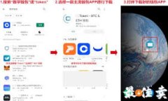 加密货币交易策略：何时