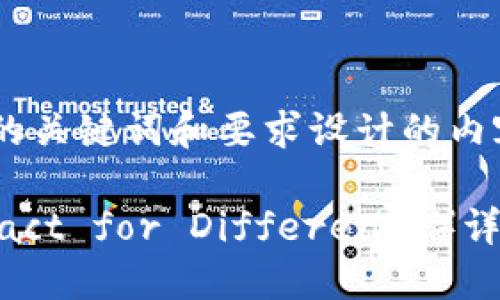 以下是根据您提供的关键词和要求设计的内容结构和示例：

加密货币CF（Contract for Difference）详解：投资者必读指南