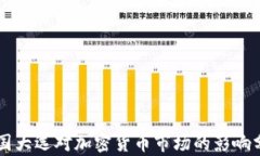 美国大选对加密货币市场