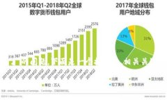 为了帮助您更好地了解“