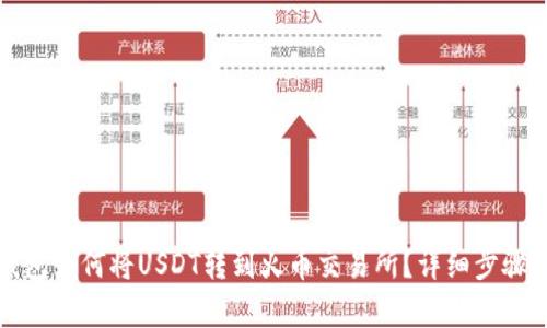 TP钱包如何将USDT转到火币交易所？详细步骤解析