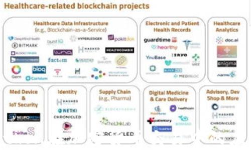 
ziaotiPython在加密货币交易中的应用与实践
