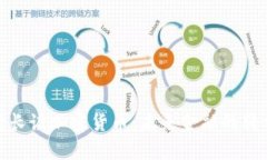 泰国行长谈加密货币：未