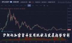 伊朗的加密货币使用现状
