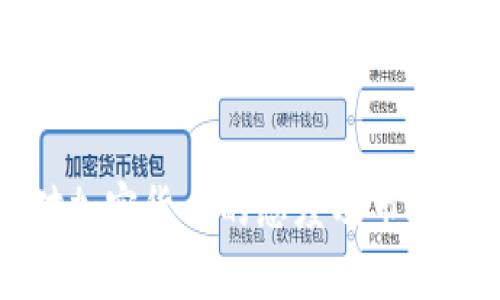 科威特对加密货币的态度及市场前景分析