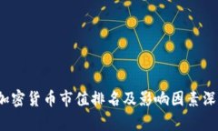 2018加密货币市值排名及影