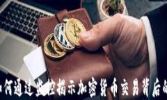 FBI如何通过监控揭示加密