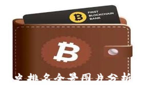 
```xml
加密货币历史排名全景图片分析与趋势展望